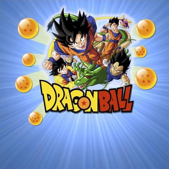 Dragon Ball Doğum Günü Kare Branda Afişi